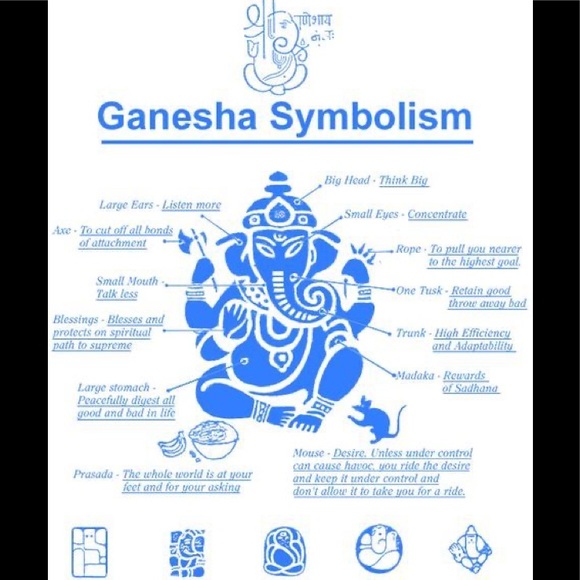 Ganesh Hindu Lord Prosperity, Luck bracelet - Picture 16 of 17